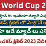 ICC World Cup 2023