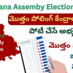 Telangana Assembly Elections 2023