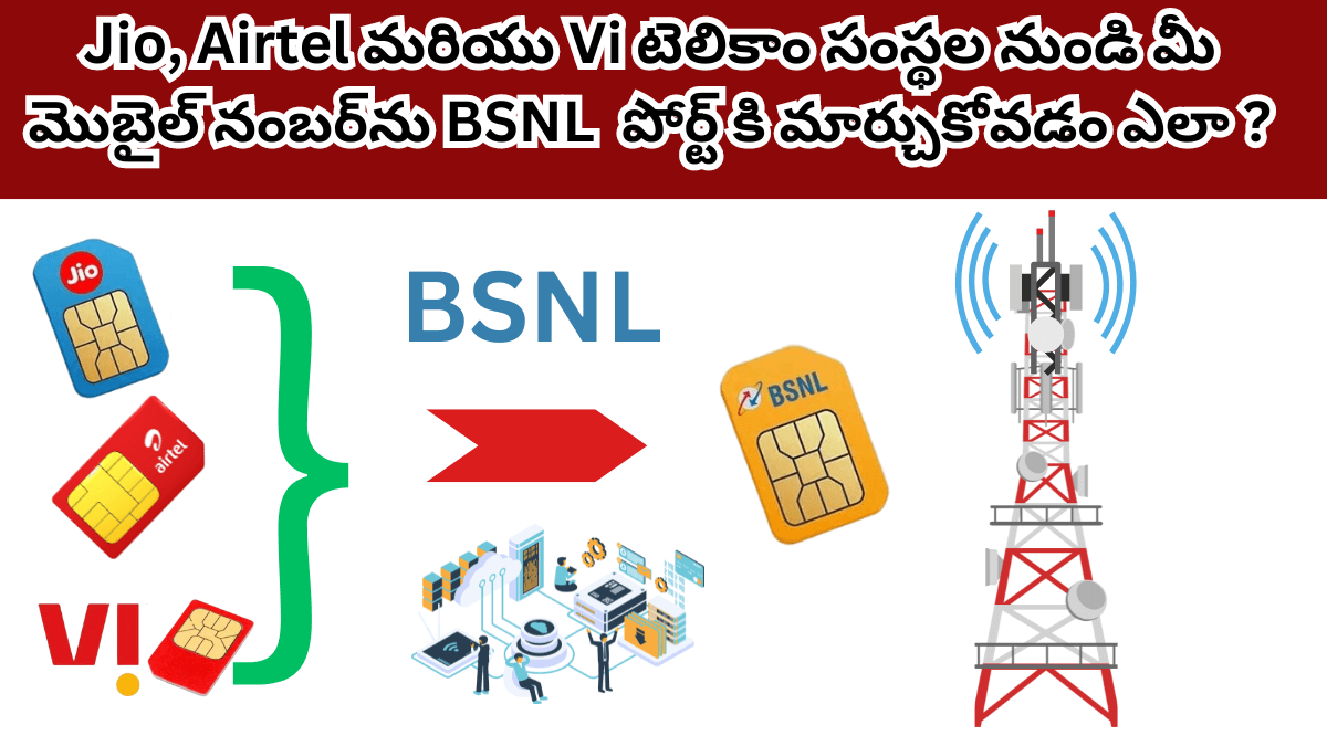 BSNL Network Coverage